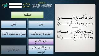 صورة 27  شرح ملح الناد عامر بهجت صفة التيمم، وطرق التطهير