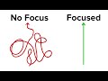 Dr K How Do I Focus