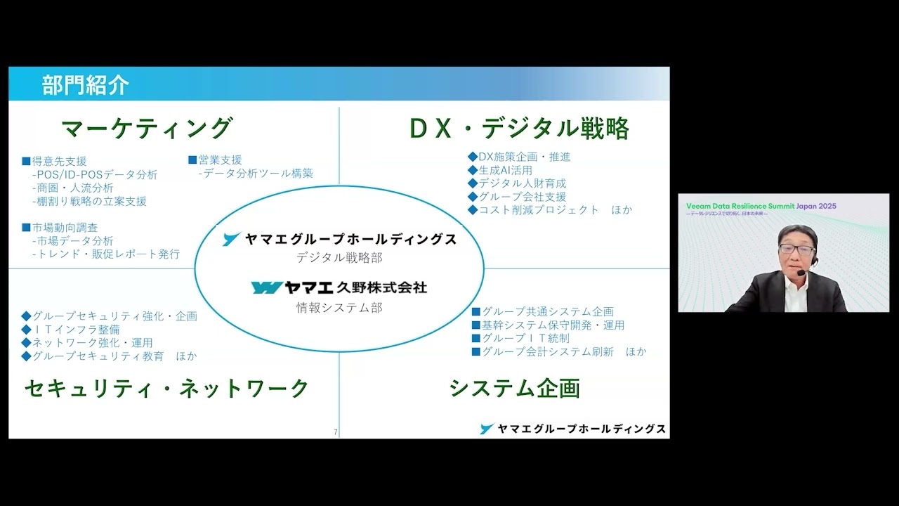 Veeam Data Resilience Summit Japan 2025【事例セッション】基幹システムモダナイゼーションにおけるデータ保護の実践 video
