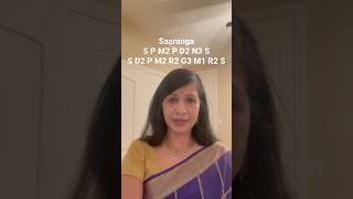 Download lagu Saaranga Raga Arohana & Avarohana mp3 Download lagu Saaranga Raga Arohana & Avarohana mp3