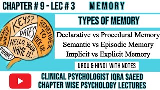 Types of Memory | Declarative vs Procedural memory Semantic vs Episodic Memory Explicit vs Implicit