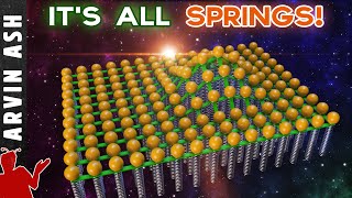 Everything, Yes, EVERYTHING is a SPRING! (Pretty much) with @ScienceAsylum