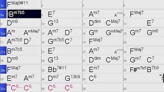 Two For The Road (Henry Mancini) VIDEO-BACKING TRACK