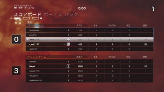 レインボーシックスシージ