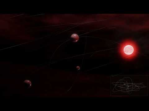 Andreas Resch | Demo Astrophysik | Berechnung Mehrkörper-Problem !