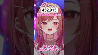 一条莉々華 - 【60日後に3D化の夢を叶えたい?】ヒトリノ夜 生歌で歌ってみた【#一条莉々華 #Shorts #hololivedev_is #ReGLOSS】