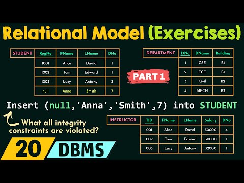 Exercises based on Relational Model – Part 1