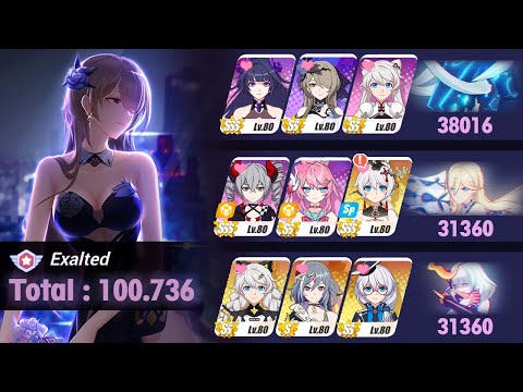 Honkai Impact - Memorial Arena (Exal) W35 - Parvati [38016]* Doom [31360]* BKE [31360]