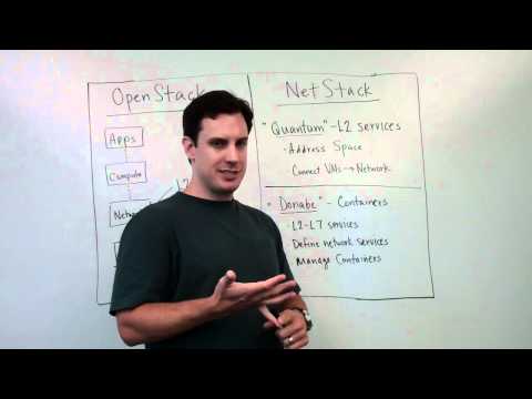 OpenStack Basics - The Networking Stack