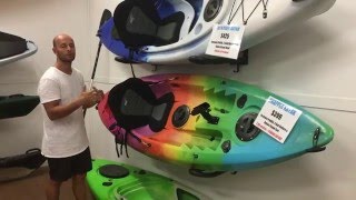 Weekend Warrior - Choosing a Kayak