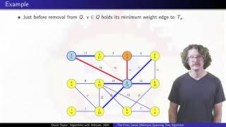 Prim's Minimum Spanning Tree Algorithm (Jarnik's Algorithm)