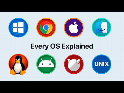 Every Popular Operating System Explained in under 10 Minutes