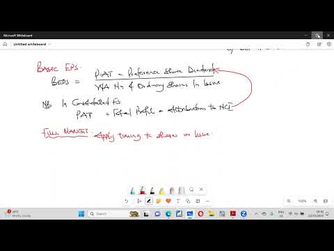 IAS 33  Earnings Per Share Part 1 Basic EPS