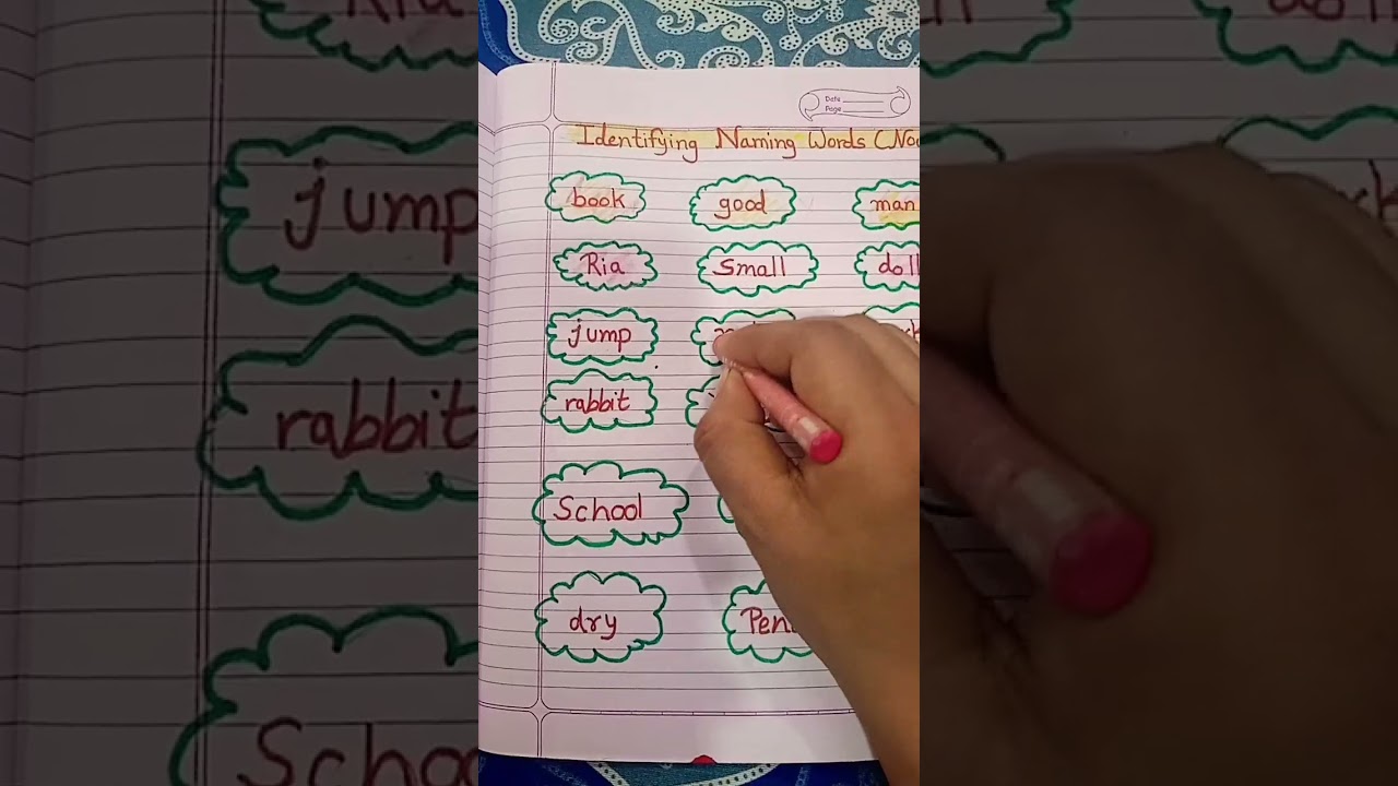 Naming Word Nouns Free worksheets for class 1 #education #freeworksheets #englishgrammar