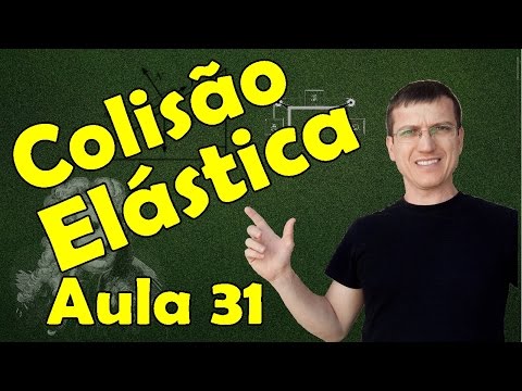 ELASTIC COLLISION AND COEFFICIENT OF RESTITUTION - DYNAMICS CLASS 31 - Prof. Marcelo Boaro