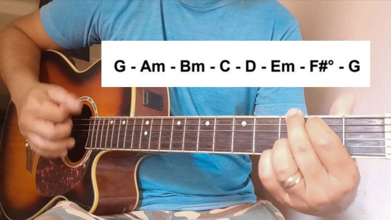 APRENDA ISSO E TOQUE QUALQUER MÚSICA SEM PRECISAR DE CIFRAS NO VIOLÃO