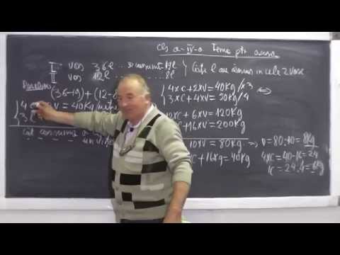 1/2 Lectia 619 - Metoda COMPARATIEI Metoda FIGURATIVA Metoda MERSULUI INAPOI Probleme - Tema Clasa 4