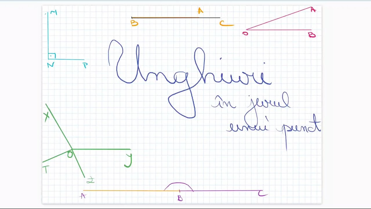 Unghiuri in jurul unui punct: definitie, exemple - Clasa a VI-a