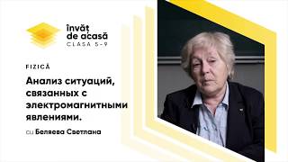 Анализ ситуаций, связанных с электромагнитными явлениями