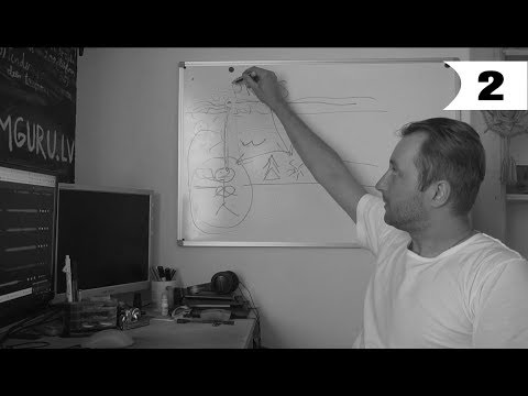 Lielākais cilvēku ienaidnieks un draugs vienlaicigi.  Kas ir tavs boss?