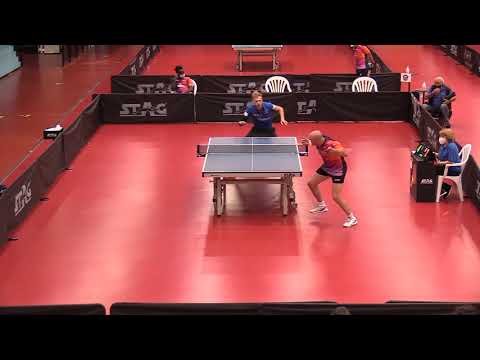 Landrieu-Kuznetsov (Messia-Cagliari) | Coppa Italia G M 2021.