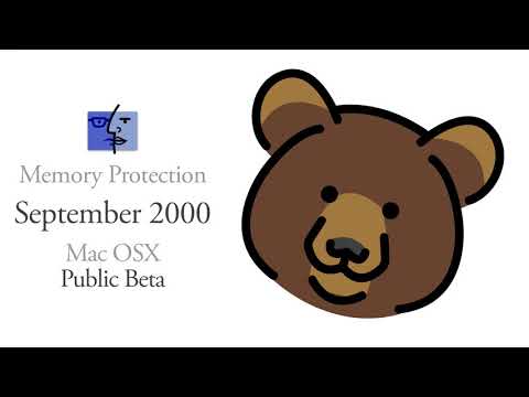 September 2000: Mac OS X Public Beta