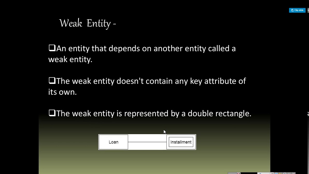 Practical No 3 Database Management System(DMS)