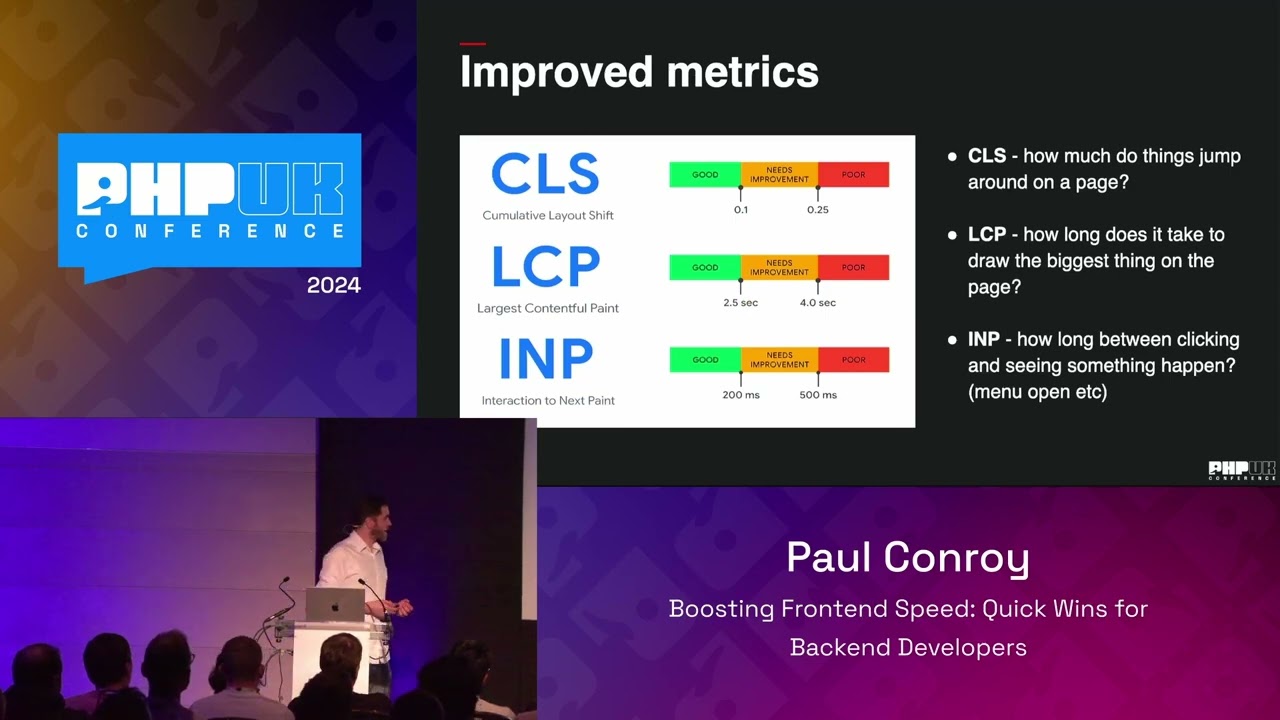 Boosting Frontend Speed: Quick Wins for Backend Developers - Paul Conroy