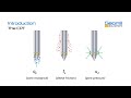 Cone Penetration Testing (CPT) for Geotechnical Investigations (Numac Webinar #7)