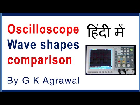 Waveform comparison in DSO oscilloscope, in Hindi Video