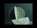 Shioheeru - Le Privilege des Morts (Laibach cover)