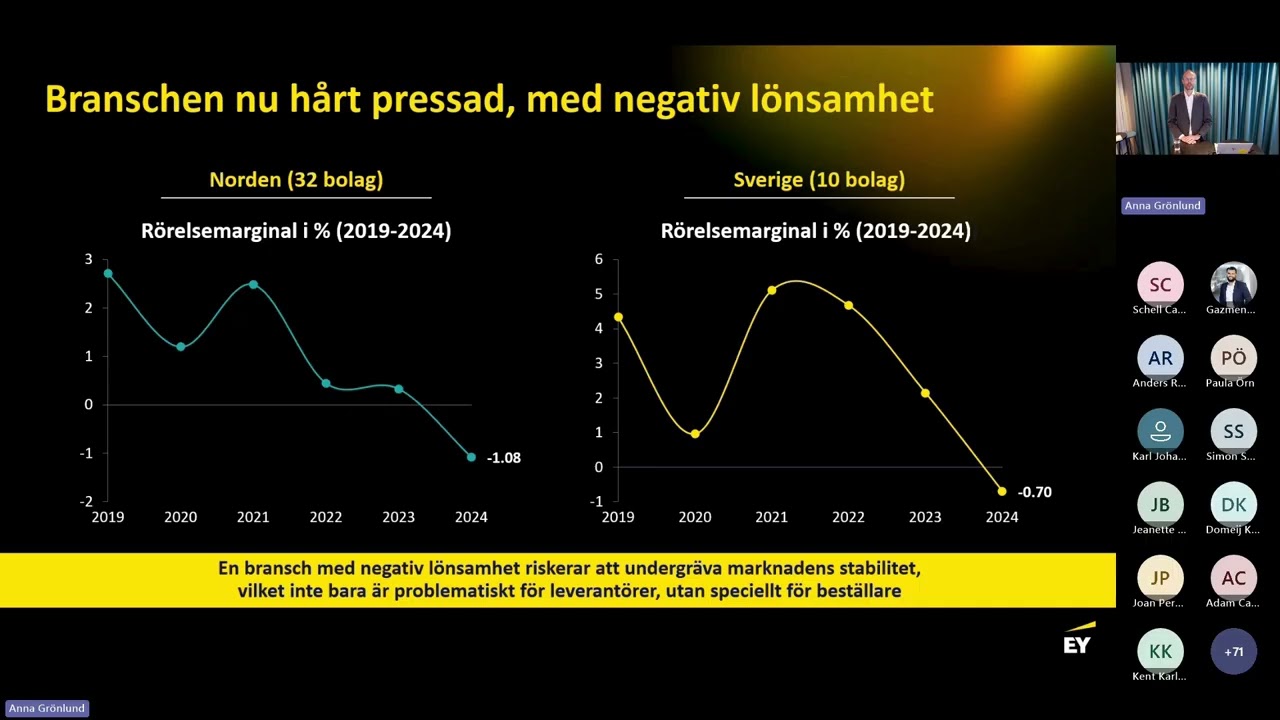 Se inspelad sändning från rapportsläppet