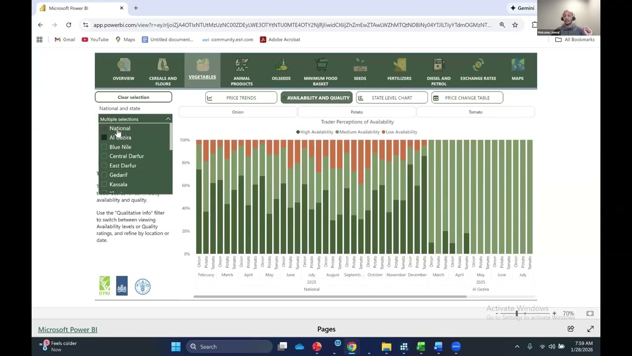 Presentation | Food and Agriculture Market System Information