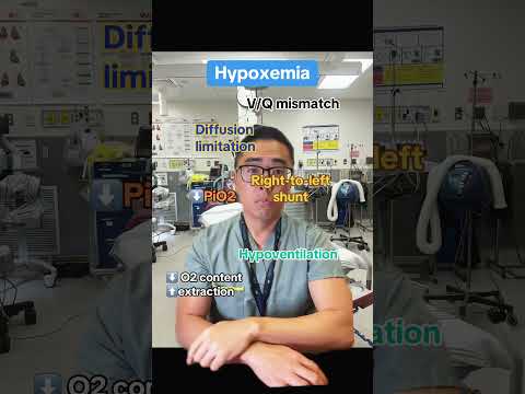 Causes of hypoxemia vs. hypoxia #medical #icu #doctor