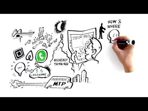 Abundance 360 Peter Diamandis