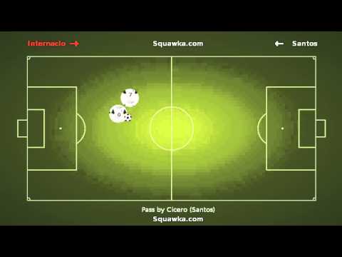 Renato Abreu's goal in the 67th minute in Internacional vs Santos on 10th September 2013