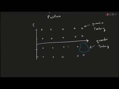 Femboys, Tomboys, and the Dirac Sea