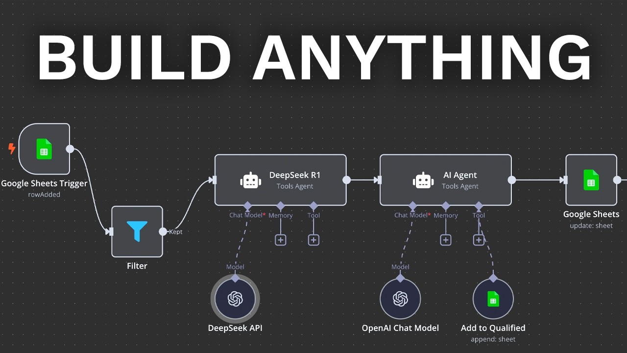 Build Anything on AI Agents, Here’s How