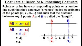 Geometry - Ch. 2: Reasoning and Proofs (22 of 46) Postulate 1: Ruler (Numberline)