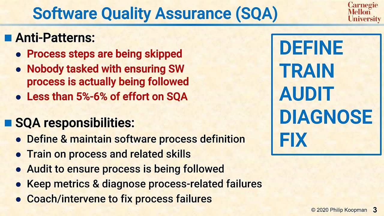 L20 03 Software Quality Assurance    SQA