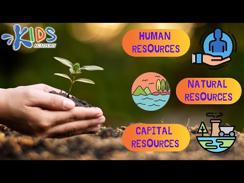 Earth Day Celebration - Earth's resources | Educational Videos For Kids | Kids Academy