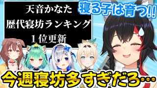 2月に入ってもう既に寝坊が多すぎるホロメン達に戸惑いを隠せない大神ミオ【ホロライブ 切り抜き動画 朝ミオ 天音かなた 潤羽るしあ 戌神ころね 風真いろは 】