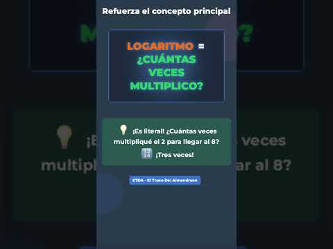 ¡El Truco Visual Para Entender LOGARITMOS en 30 segundos! 🤯🪜 #Matemáticas #shorts