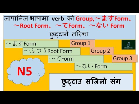Verb को Group,～ますForm、～Root Form、～てForm、～ない Form छुट्टाने तरिका
