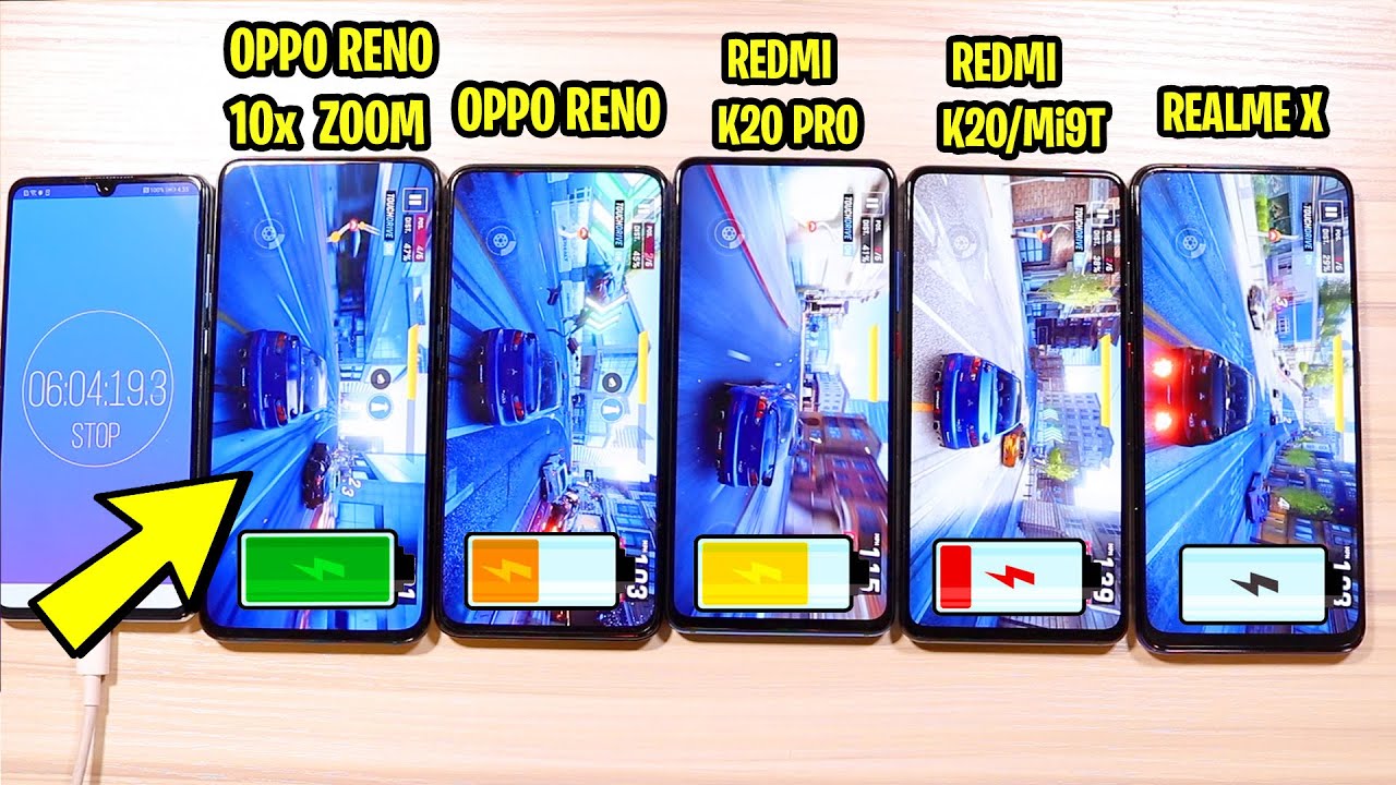 Redmi K20(Mi9T) vs Redmi K20 Pro vs OPPO Reno 10x Zoom vs OPPO Reno vs Realme X Battery Drain Test