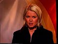 TV4 Reklam Hallåa 1997 09 08