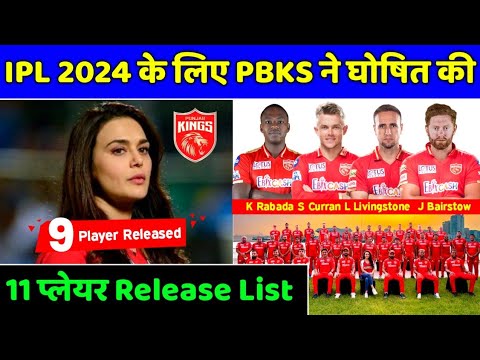 IPL 2024 - Punjab Kings (PBKS) Released Players List | PBKS 2024 Released Players List