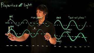 Video 1.5 - Interference