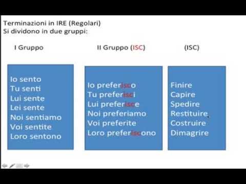 Come parassiti di occhiata di pesce Come trattare vermi su carne