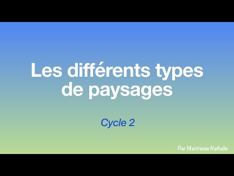 Les différents types de paysages